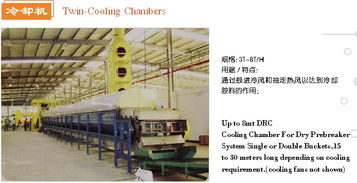 海南省 海南省批發 海南省供應 郵編商務網youbian.com